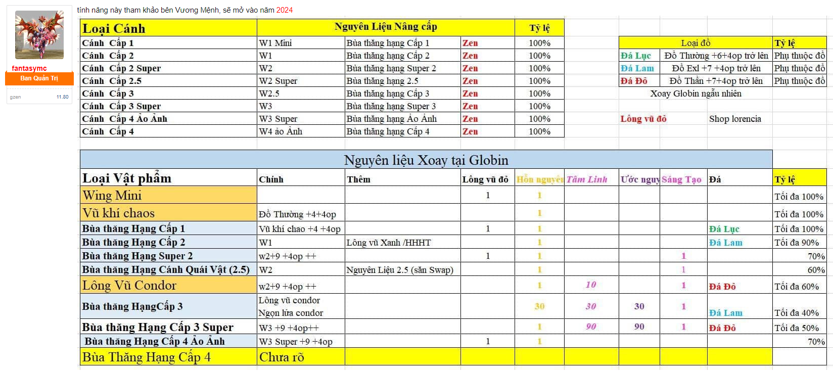 upload_2022-2-14_17-26-7.png